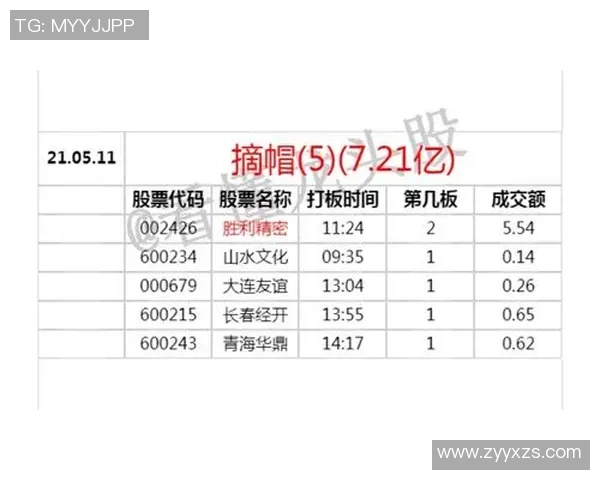 盐湖城与白帽的对决分析及未来发展趋势探讨 盐湖城与白帽的对决分析及未来发展趋势探讨