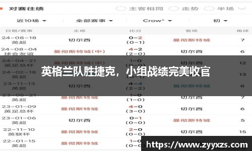 英格兰队胜捷克，小组战绩完美收官
