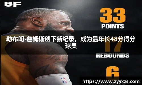 勒布朗-詹姆斯创下新纪录，成为最年长48分得分球员