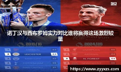 诺丁汉与西布罗姆实力对比谁将赢得这场激烈较量